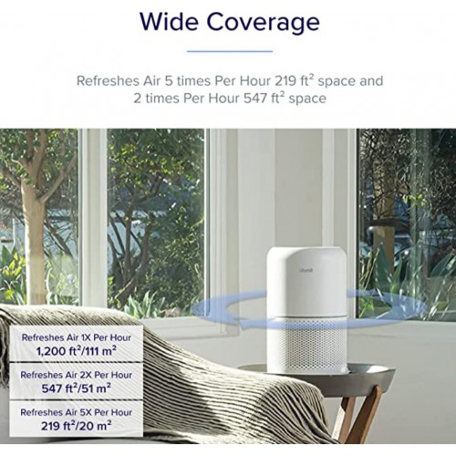 מטהר אוויר פילטר HEPA מסיר ריחות דגם CORE-300 מבית LEVOITמטהר אוויר פילטר HEPA מסיר ריחות דגם CORE-300 מבית LEVOIT